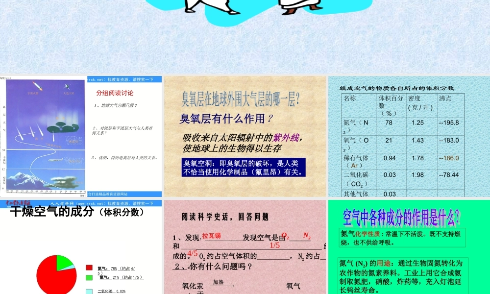 青岛小学科学六下《12、地球的面纱》PPT课件 (4)【加微信公众号 jiaoxuewuyou 九折优惠 qq 1119139686】.ppt