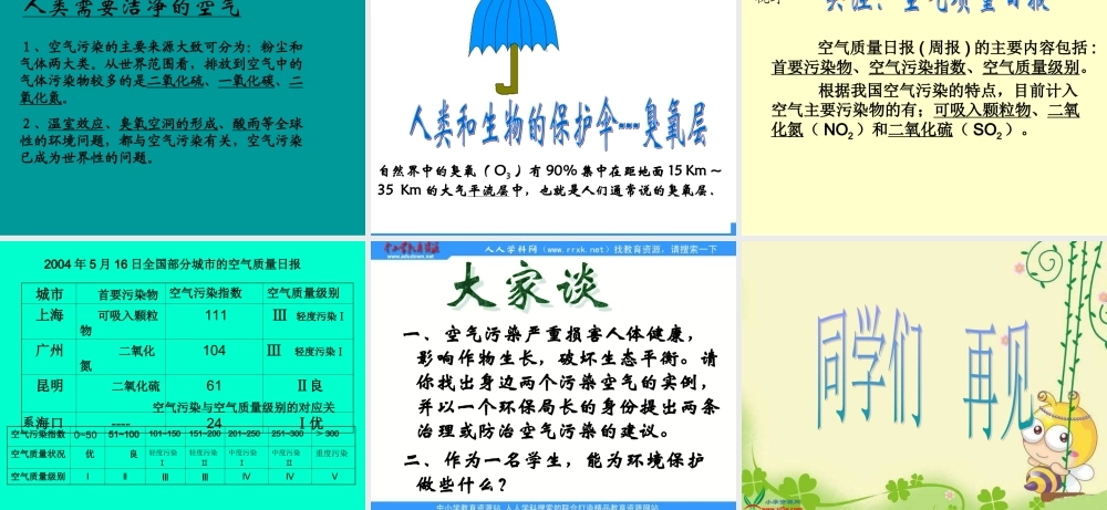 青岛小学科学六下《12、地球的面纱》PPT课件 (4)【加微信公众号 jiaoxuewuyou 九折优惠 qq 1119139686】.ppt