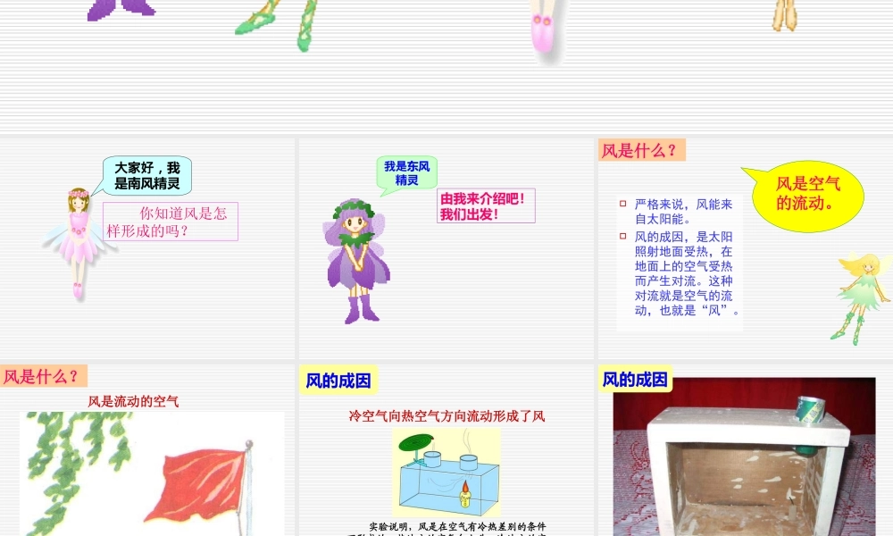 青岛小学科学六下《13、风从哪里来》PPT课件 (6)【加微信公众号 jiaoxuewuyou 九折优惠 qq 1119139686】.ppt