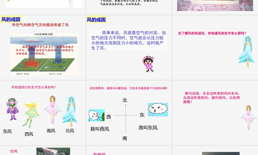 青岛小学科学六下《13、风从哪里来》PPT课件 (6)【加微信公众号 jiaoxuewuyou 九折优惠 qq 1119139686】.ppt