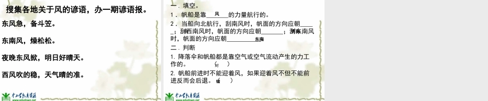 青岛小学科学六下《15、小帆船》PPT课件 (2)【加微信公众号 jiaoxuewuyou 九折优惠 qq 1119139686】.ppt