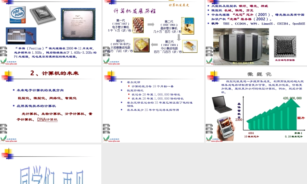 青岛小学科学六下《18、电脑与网络》PPT课件【加微信公众号 jiaoxuewuyou 九折优惠 qq 1119139686】.ppt