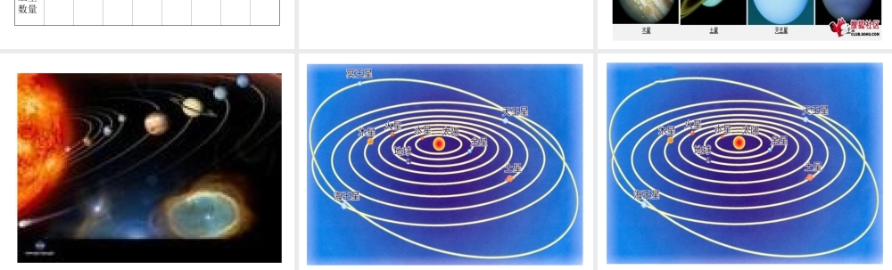青岛小学科学六下《20、太阳家族》PPT课件 (3)【加微信公众号 jiaoxuewuyou 九折优惠 qq 1119139686】.ppt