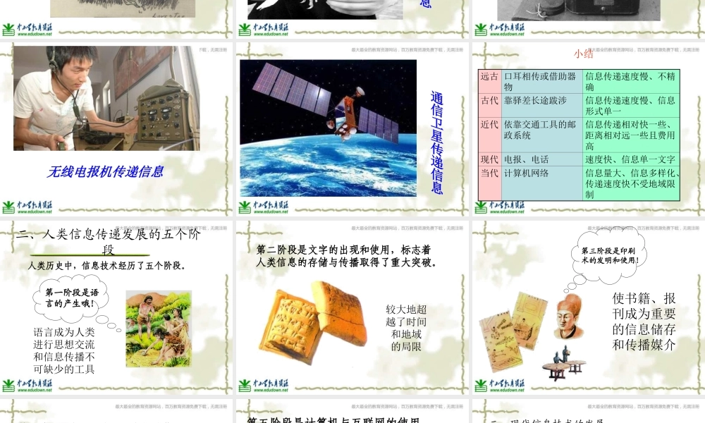 青岛小学科学六下《19、飞速发展的信息技术》PPT课件 (3)【加微信公众号 jiaoxuewuyou 九折优惠 qq 1119139686】.ppt