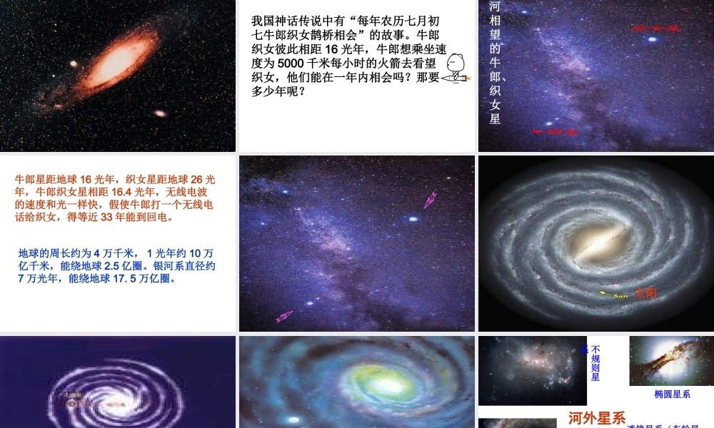 青岛小学科学六下《21、神秘星空》PPT课件 (4)【加微信公众号 jiaoxuewuyou 九折优惠 qq 1119139686】.ppt