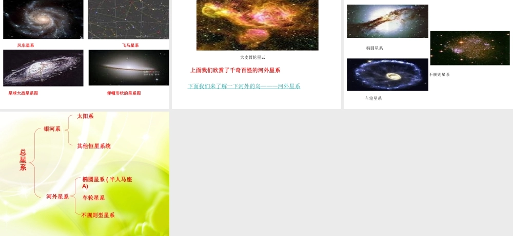 青岛小学科学六下《21、神秘星空》PPT课件 (6)【加微信公众号 jiaoxuewuyou 九折优惠 qq 1119139686】.ppt