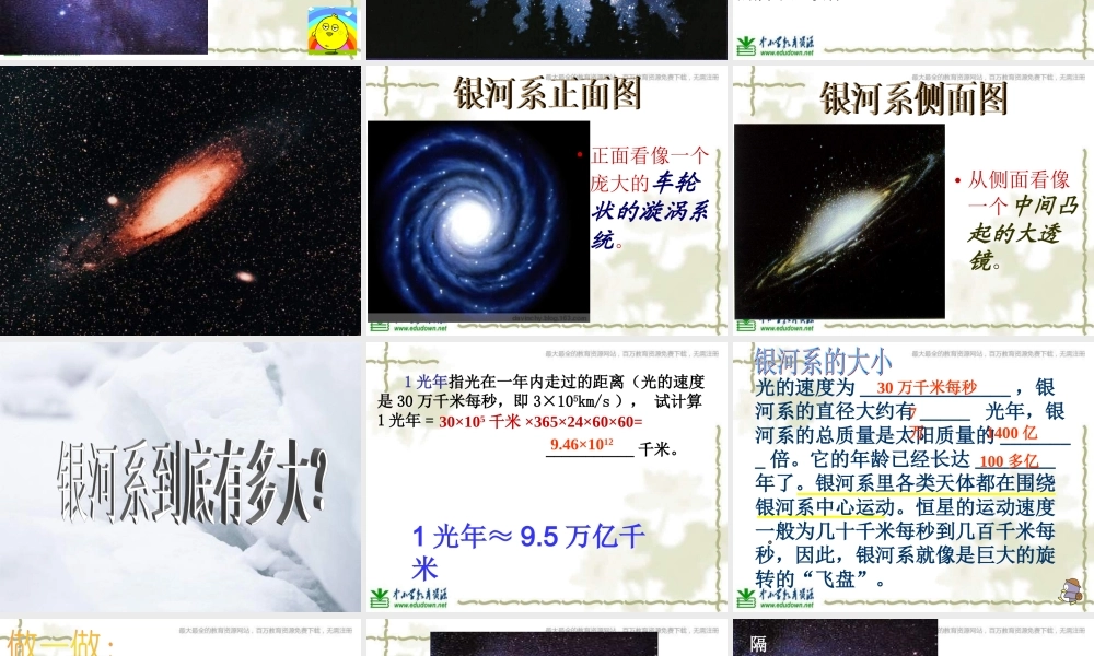 青岛小学科学六下《21、神秘星空》PPT课件 (7)【加微信公众号 jiaoxuewuyou 九折优惠 qq 1119139686】.ppt