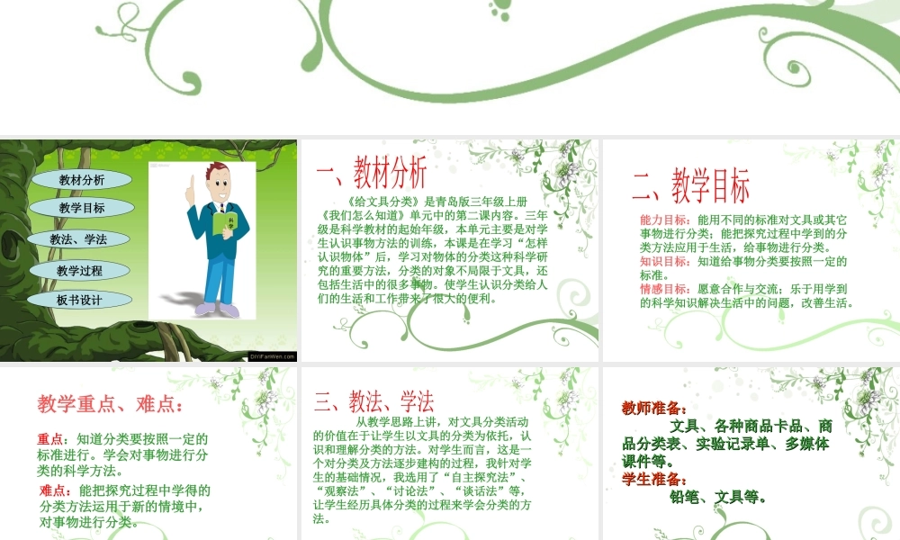 青岛小学科学三上《5 给文具分类》PPT课件 (1)【加微信公众号 jiaoxuewuyou 九折优惠 qq 1119139686】.ppt