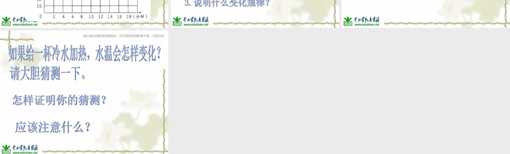 青岛小学科学三上《7 水温的变化》PPT课件 (1)【加微信公众号 jiaoxuewuyou 九折优惠 qq 1119139686】.ppt