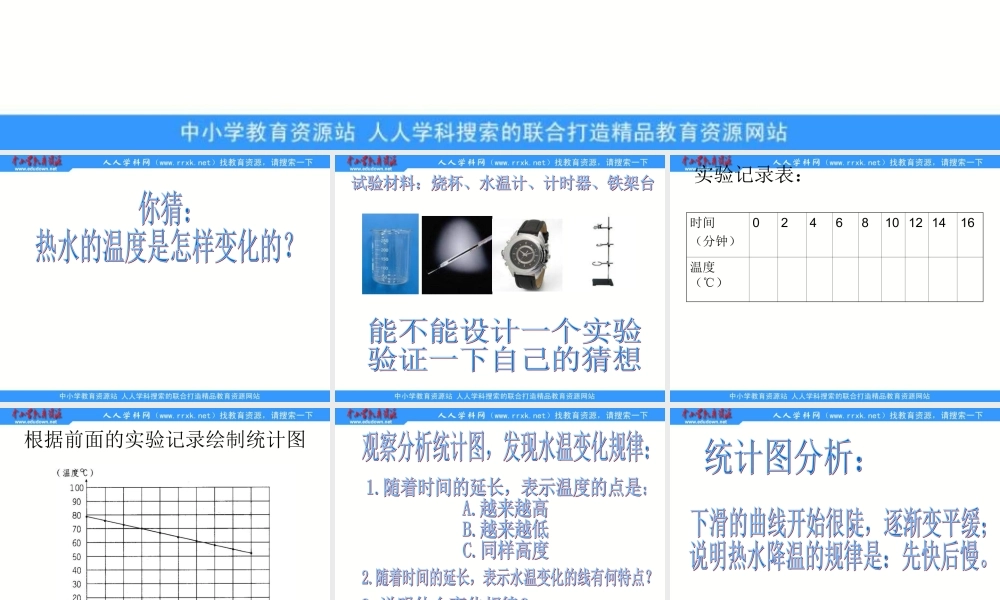 青岛小学科学三上《7 水温的变化》PPT课件 (2)【加微信公众号 jiaoxuewuyou 九折优惠 qq 1119139686】.ppt