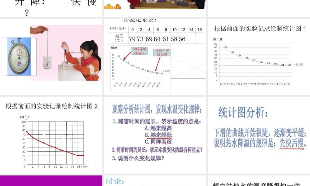 青岛小学科学三上《7 水温的变化》PPT课件 (6)【加微信公众号 jiaoxuewuyou 九折优惠 qq 1119139686】.ppt