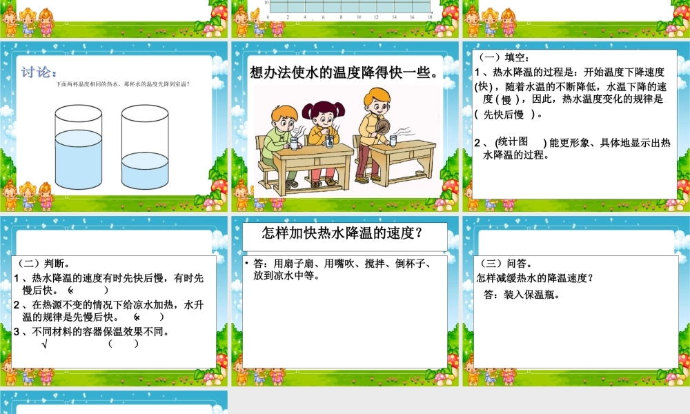 青岛小学科学三上《7 水温的变化》PPT课件 (8)【加微信公众号 jiaoxuewuyou 九折优惠 qq 1119139686】.ppt
