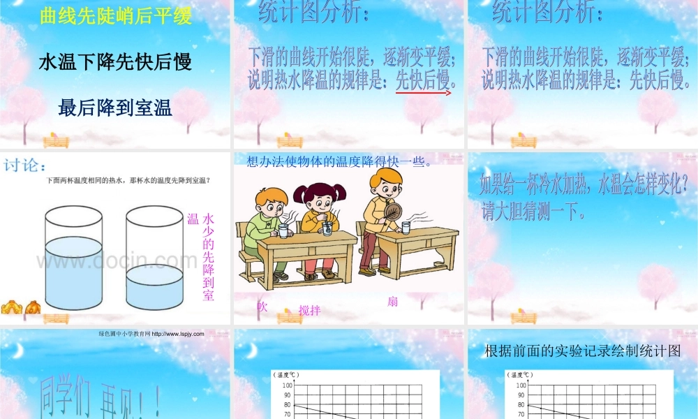 青岛小学科学三上《7 水温的变化》PPT课件 (4)【加微信公众号 jiaoxuewuyou 九折优惠 qq 1119139686】.ppt
