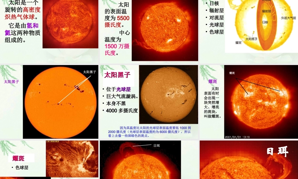 青岛小学科学三上《10 认识太阳》PPT课件 (4)【加微信公众号 jiaoxuewuyou 九折优惠 qq 1119139686】.ppt