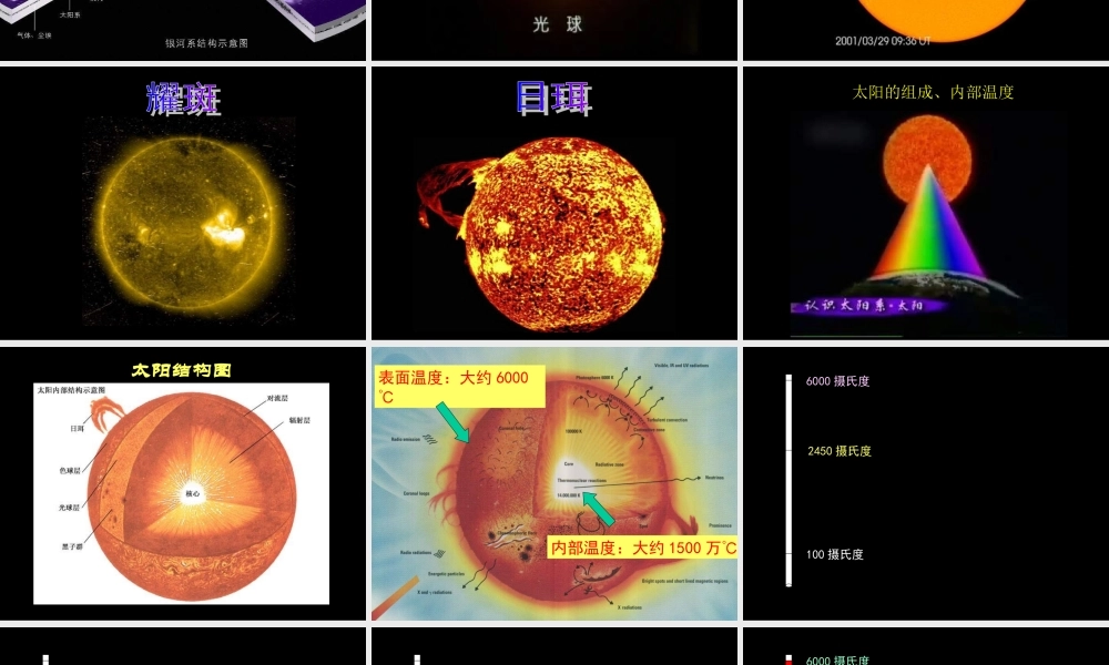 青岛小学科学三上《10 认识太阳》PPT课件 (9)【加微信公众号 jiaoxuewuyou 九折优惠 qq 1119139686】.ppt