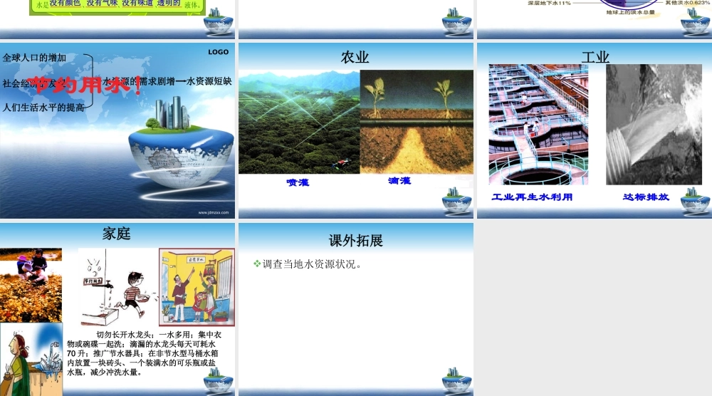 青岛小学科学三上《14 认识水》PPT课件 (1)【加微信公众号 jiaoxuewuyou 九折优惠 qq 1119139686】.ppt