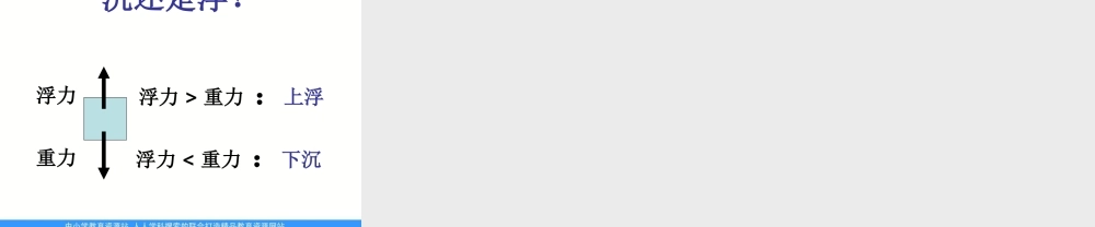 青岛小学科学三上《15有趣的浮沉现象》PPT课件 (5)【加微信公众号 jiaoxuewuyou 九折优惠 qq 1119139686】.ppt