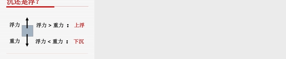 青岛小学科学三上《15有趣的浮沉现象》PPT课件 (8)【加微信公众号 jiaoxuewuyou 九折优惠 qq 1119139686】.ppt