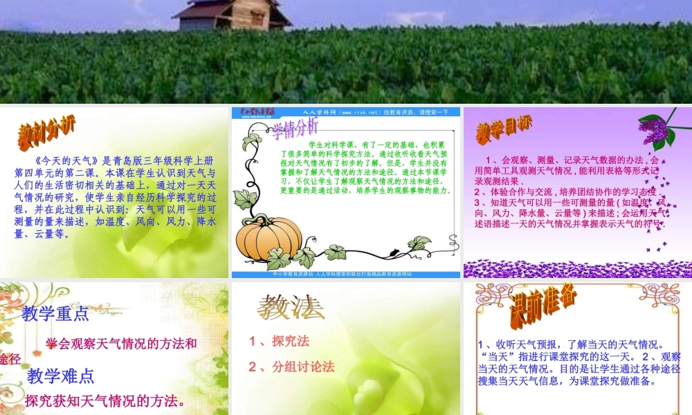 青岛小学科学三上《19 今天的天气》PPT课件 (2)【加微信公众号 jiaoxuewuyou 九折优惠 qq 1119139686】.ppt