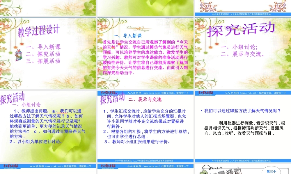 青岛小学科学三上《19 今天的天气》PPT课件 (2)【加微信公众号 jiaoxuewuyou 九折优惠 qq 1119139686】.ppt