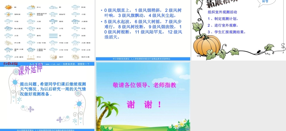 青岛小学科学三上《19 今天的天气》PPT课件 (2)【加微信公众号 jiaoxuewuyou 九折优惠 qq 1119139686】.ppt