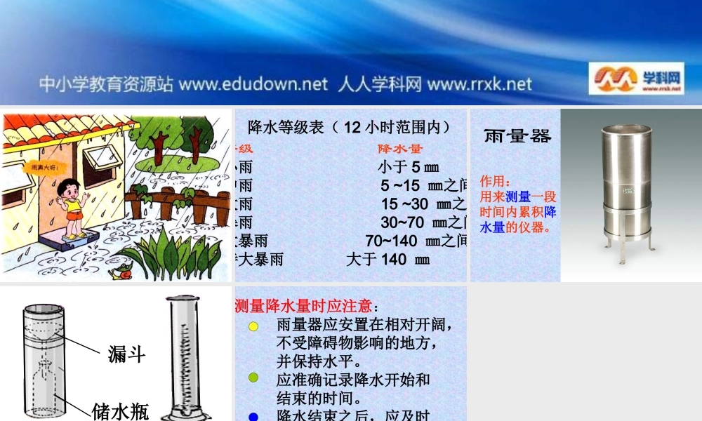 青岛小学科学三上《21 我的雨量器》PPT课件 (2)【加微信公众号 jiaoxuewuyou 九折优惠 qq 1119139686】.ppt