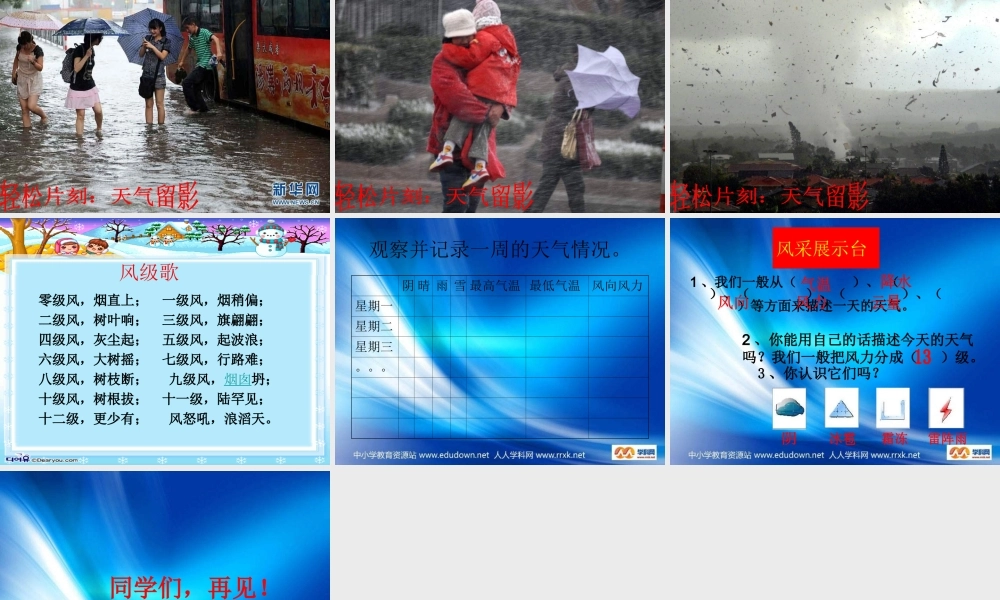 青岛小学科学三上《19 今天的天气》PPT课件 (3)【加微信公众号 jiaoxuewuyou 九折优惠 qq 1119139686】.ppt