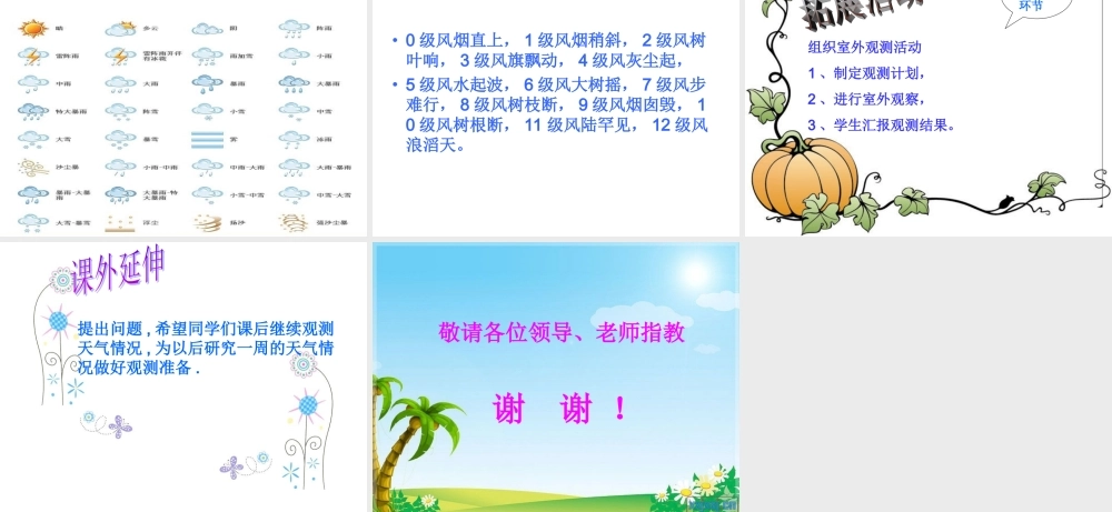 青岛小学科学三上《19 今天的天气》PPT课件 (5)【加微信公众号 jiaoxuewuyou 九折优惠 qq 1119139686】.ppt