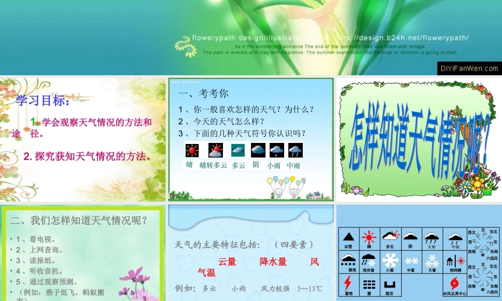 青岛小学科学三上《19 今天的天气》PPT课件 (4)【加微信公众号 jiaoxuewuyou 九折优惠 qq 1119139686】.ppt