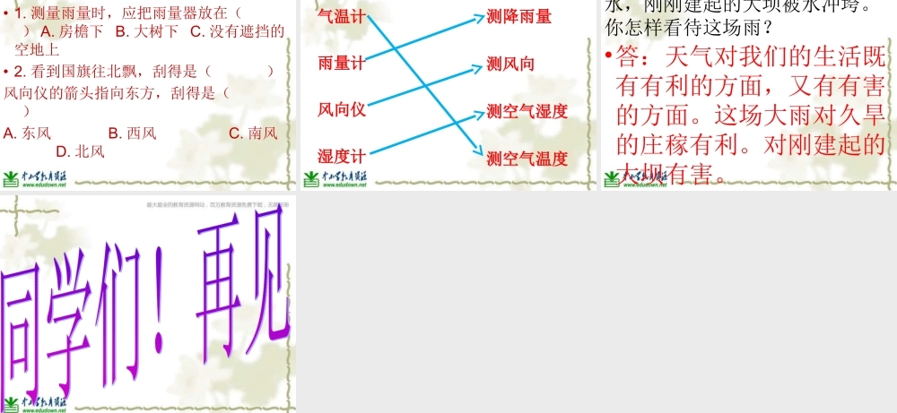 青岛小学科学三上《22 一周的天气》PPT课件 (2)【加微信公众号 jiaoxuewuyou 九折优惠 qq 1119139686】.ppt