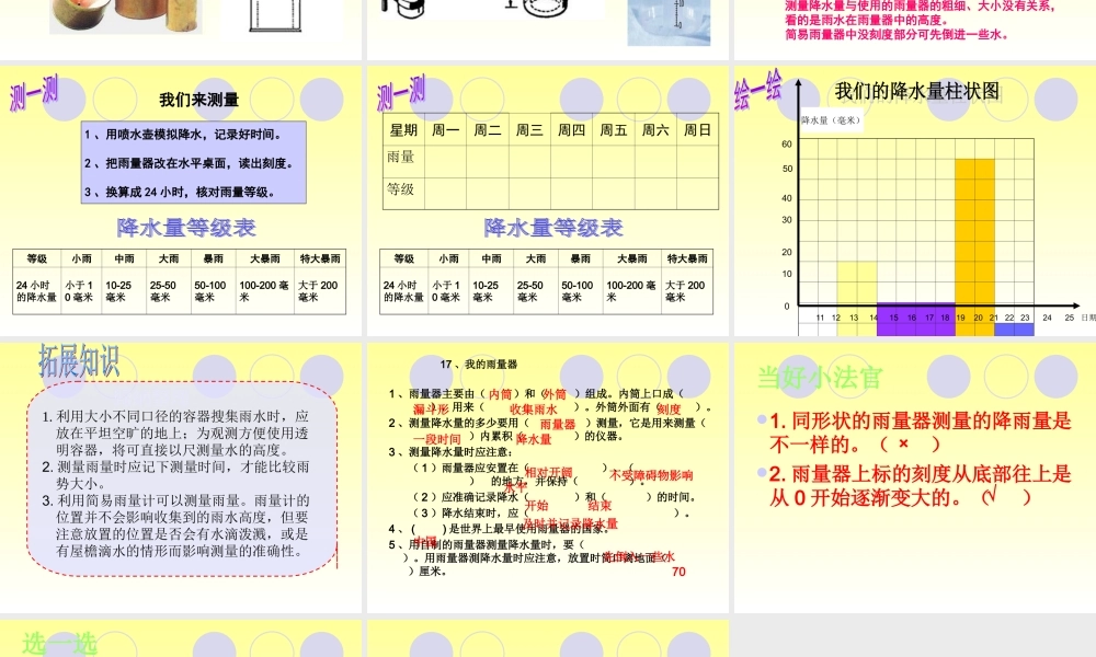 青岛小学科学三上《21 我的雨量器》PPT课件 (5)【加微信公众号 jiaoxuewuyou 九折优惠 qq 1119139686】.ppt
