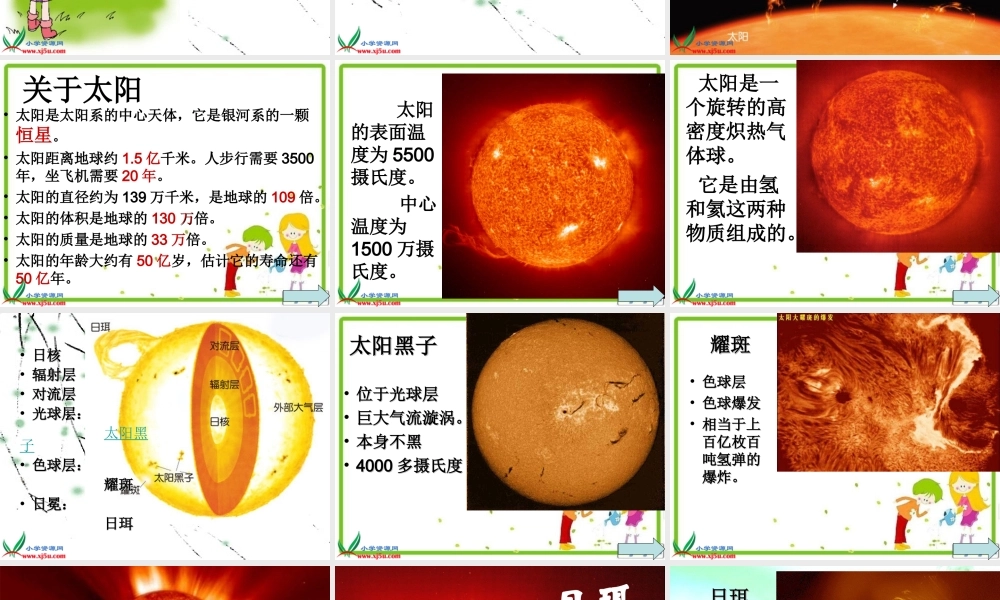青岛小学科学三下《7 认识太阳》PPT课件 (1)【加微信公众号 jiaoxuewuyou 九折优惠 qq 1119139686】.ppt