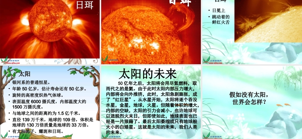 青岛小学科学三下《7 认识太阳》PPT课件 (1)【加微信公众号 jiaoxuewuyou 九折优惠 qq 1119139686】.ppt
