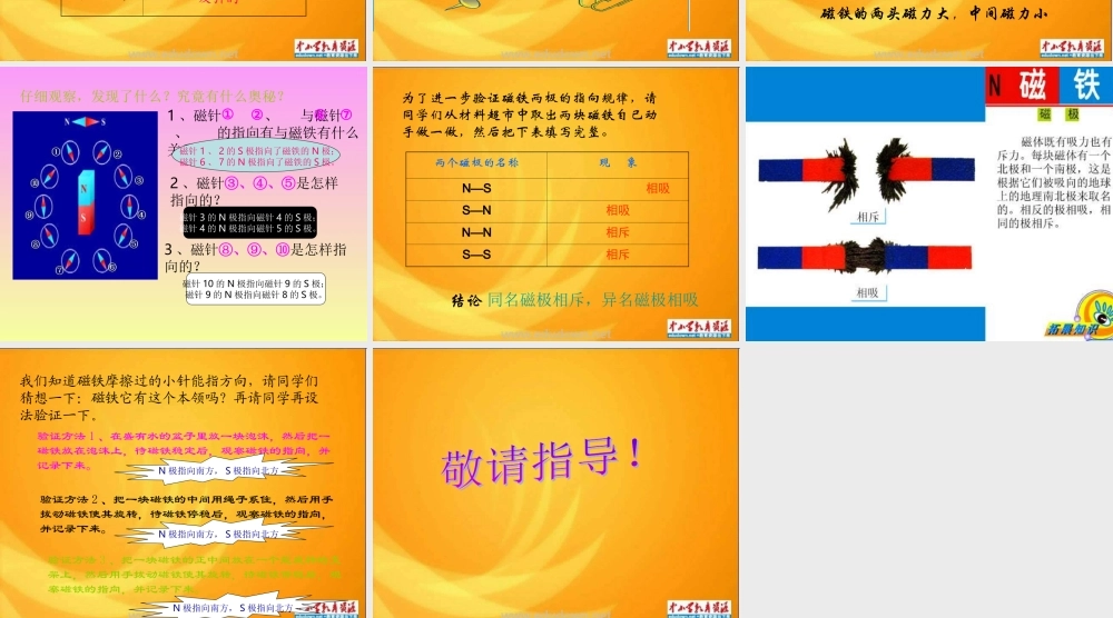青岛小学科学三下《5 有趣的磁铁》PPT课件 (2)【加微信公众号 jiaoxuewuyou 九折优惠 qq 1119139686】.ppt