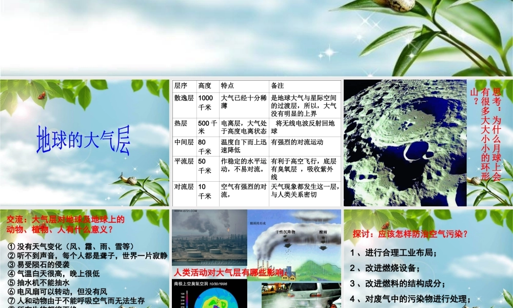 青岛小学科学三下《9 地球的大气层》PPT课件 (2)【加微信公众号 jiaoxuewuyou 九折优惠 qq 1119139686】.ppt