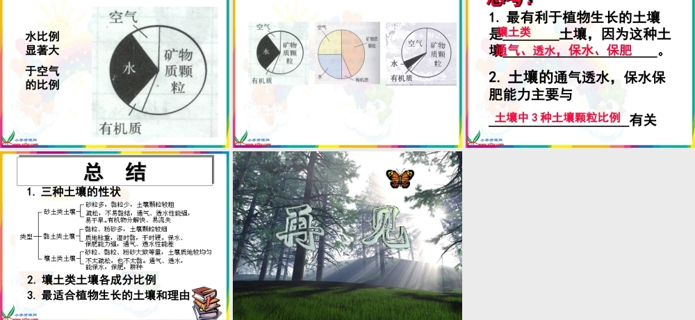 青岛小学科学三下《11 土壤的种类 》PPT课件 (2)【加微信公众号 jiaoxuewuyou 九折优惠 qq 1119139686】.ppt