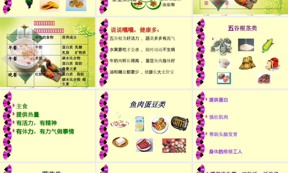 青岛小学科学四上《1 我们的食物》PPT课件 (7)【加微信公众号 jiaoxuewuyou 九折优惠 qq 1119139686】.ppt