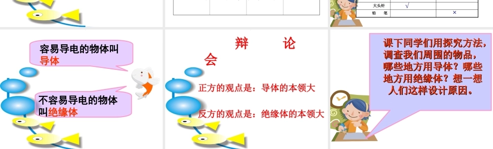 青岛小学科学三下《21 谁的本领大》PPT课件 (5)【加微信公众号 jiaoxuewuyou 九折优惠 qq 1119139686】.ppt