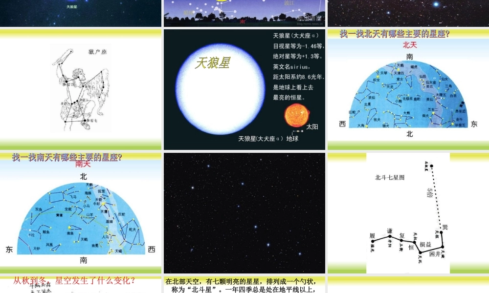 青岛小学科学四上《7 冬季星空》PPT课件 (5)【加微信公众号 jiaoxuewuyou 九折优惠 qq 1119139686】.ppt