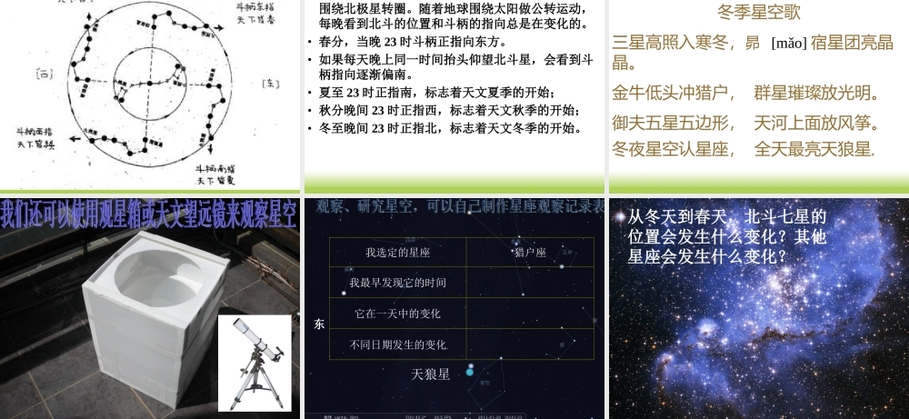 青岛小学科学四上《7 冬季星空》PPT课件 (5)【加微信公众号 jiaoxuewuyou 九折优惠 qq 1119139686】.ppt