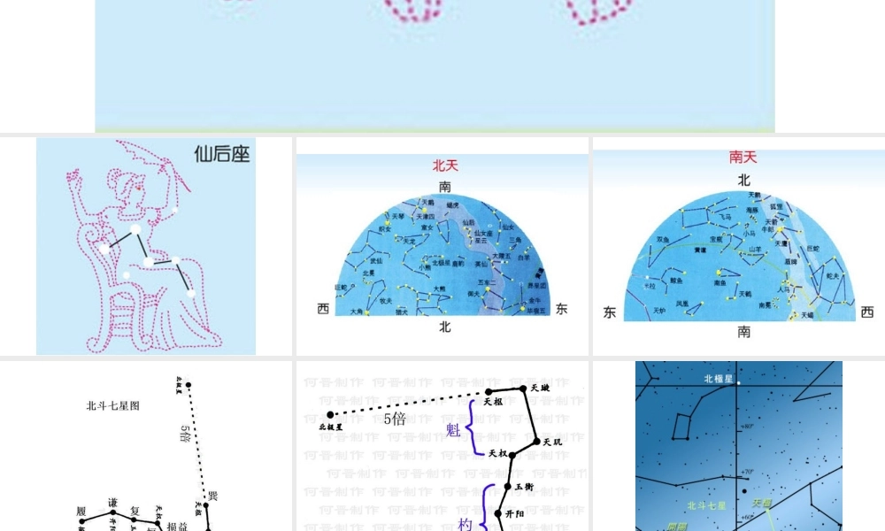 青岛小学科学四上《7 冬季星空》PPT课件 (1)【加微信公众号 jiaoxuewuyou 九折优惠 qq 1119139686】.ppt