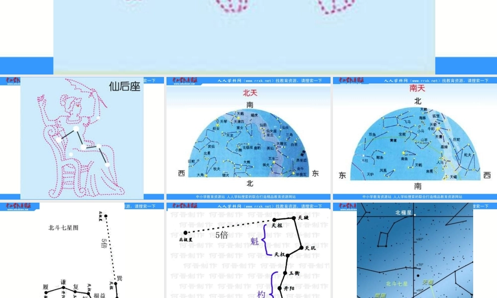 青岛小学科学四上《7 冬季星空》PPT课件 (2)【加微信公众号 jiaoxuewuyou 九折优惠 qq 1119139686】.ppt