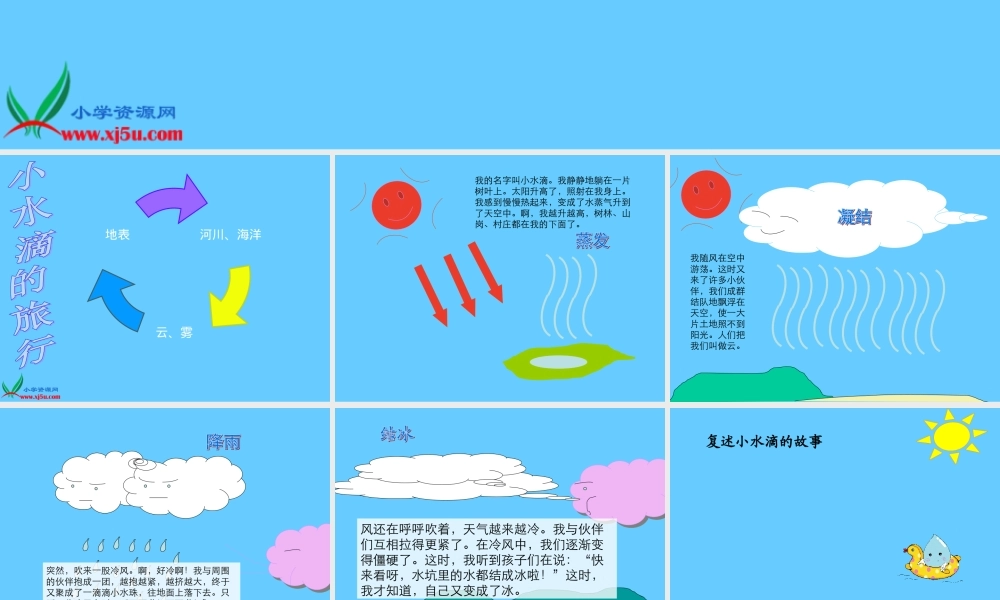 青岛小学科学四上《17 小水滴的旅行》PPT课件 (2)【加微信公众号 jiaoxuewuyou 九折优惠 qq 1119139686】.ppt
