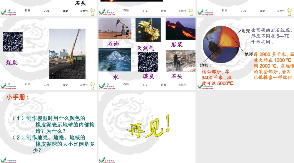 青岛小学科学四上《19 地球上有什么》PPT课件2【加微信公众号 jiaoxuewuyou 九折优惠 qq 1119139686】.ppt