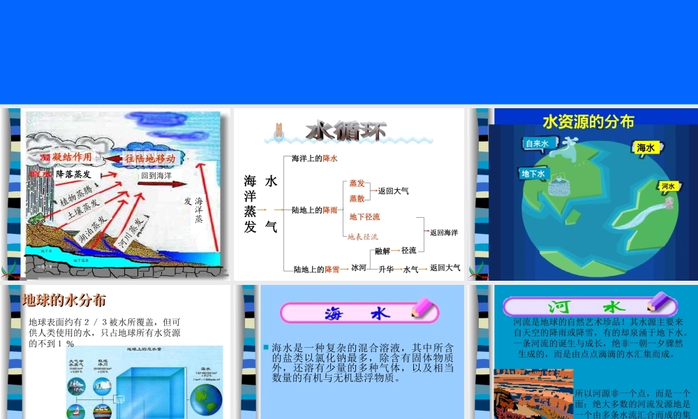 青岛小学科学四上《17 小水滴的旅行》PPT课件 (6)【加微信公众号 jiaoxuewuyou 九折优惠 qq 1119139686】.ppt