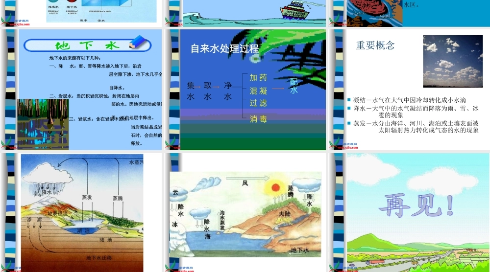 青岛小学科学四上《17 小水滴的旅行》PPT课件 (6)【加微信公众号 jiaoxuewuyou 九折优惠 qq 1119139686】.ppt