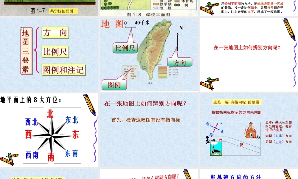 人教小学科学1.2学会使用地图【加微信公众号 jiaoxuewuyou 九折优惠 qq 1119139686】.ppt