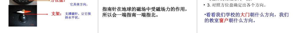 人教小学科学1.3神奇的指南针【加微信公众号 jiaoxuewuyou 九折优惠 qq 1119139686】.ppt