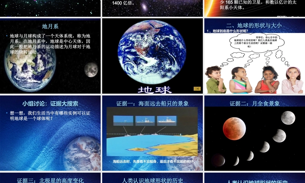 人教小学科学3.3认识我们的地球【加微信公众号 jiaoxuewuyou 九折优惠 qq 1119139686】.ppt