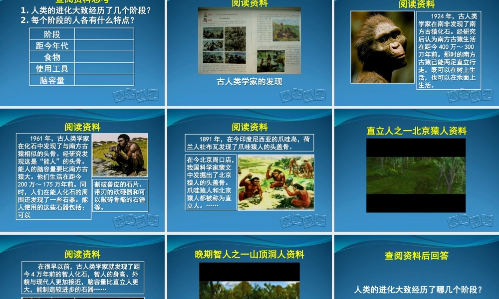 首师大小学科学六上《4.人类的进化》PPT课件【加微信公众号 jiaoxuewuyou 九折优惠qq 1119139686】.ppt